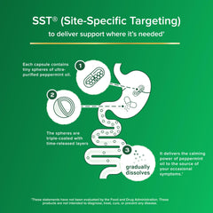 IBgard gastroenterologist recommendation graphic indicating expert support.