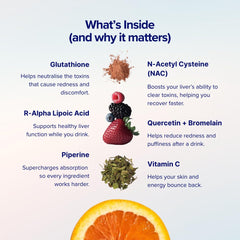iblush ingredient blend with glutathione and NAC emphasizing body support