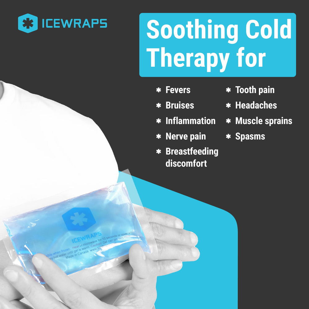 ICEWRAPS puncture-resistant plastic demonstrates leak-proof material for repeated use.