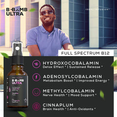 Ideal Infusion B-Bomb energy-nerve forms graphic highlights all three active B12 types