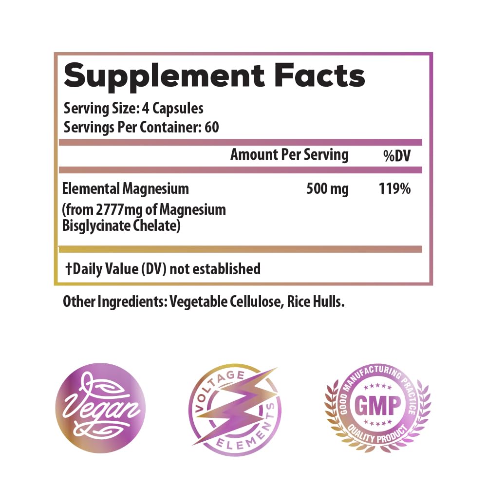 Ideal Infusion Voltage Elements capsules close-up highlighting premium magnesium glycinate.