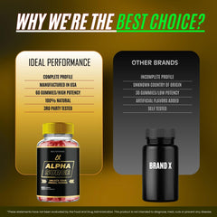 IDEAL PERFORMANCE Alpha Surge athlete scene reflects active lifestyle support.