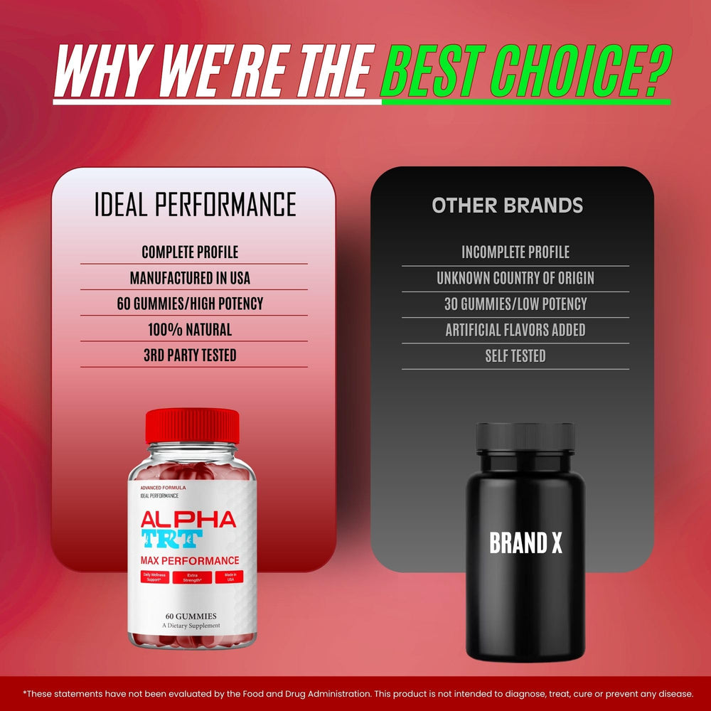Gym bag scene with Alpha TRT Gummies ready for on the go use