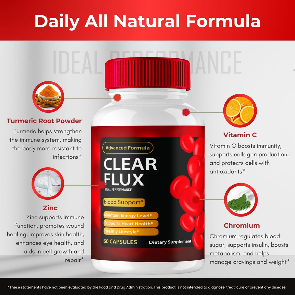 IDEAL PERFORMANCE Balanced daily-use routine with Clear Flux for wellness