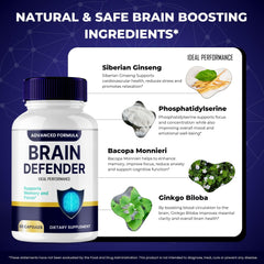 Ingredients graphic highlights natural components behind Brain Defender's support for informed choices