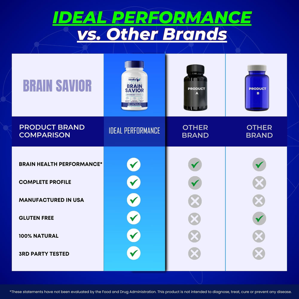 IDEAL PERFORMANCE Brain Savior capsules beside notebook for cognitive support.