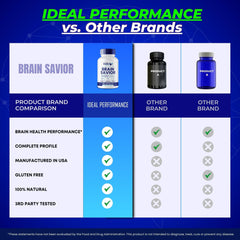 IDEAL PERFORMANCE Brain Savior capsules beside notebook for cognitive support.