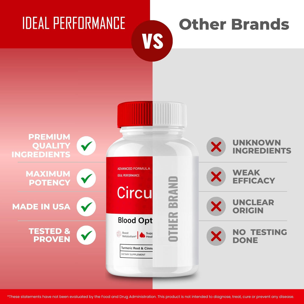 IDEAL PERFORMANCE Circu Sync capsules packaging closeup communicates trusted quality.