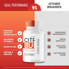 IDEAL PERFORMANCE Citrus Burn Capsules on kitchen shelf, aligned with keto-friendly wellness.