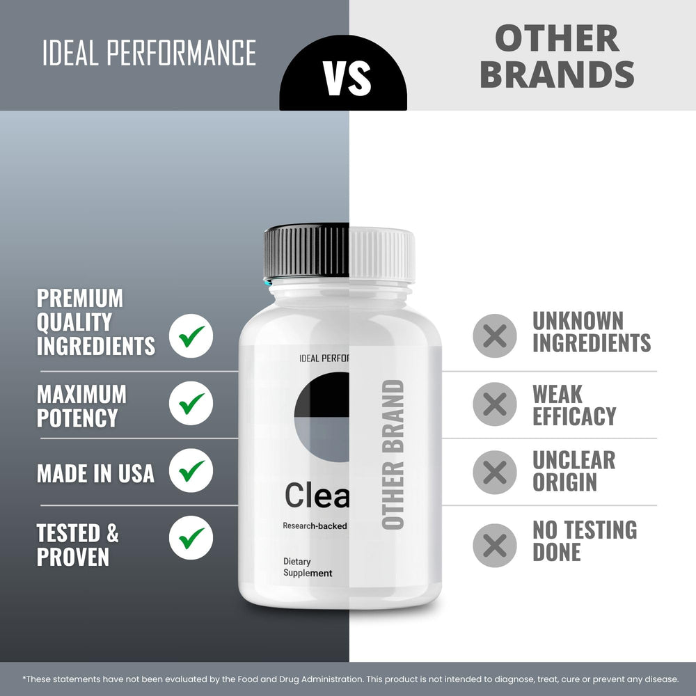 IDEAL PERFORMANCE Clearer Vision bottle with glass highlights on-shelf presence and trust.