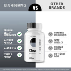 IDEAL PERFORMANCE Clearer Vision bottle with glass highlights on-shelf presence and trust.