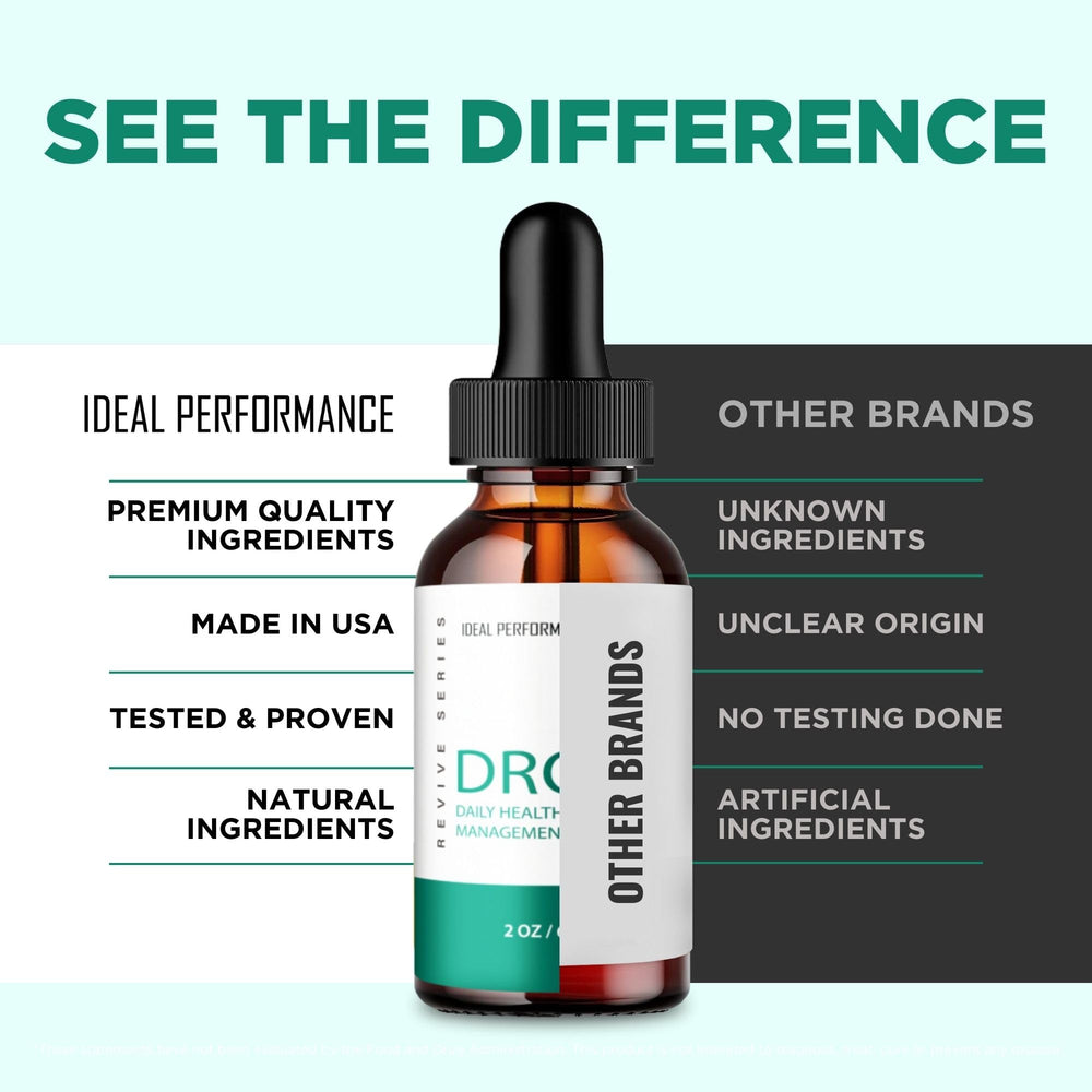 IDEAL PERFORMANCE Drop The Pounds Drops end-user setup suggests a simple daily ritual.