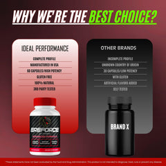 Healthy lifestyle scene with Ereforce capsules for daily routine