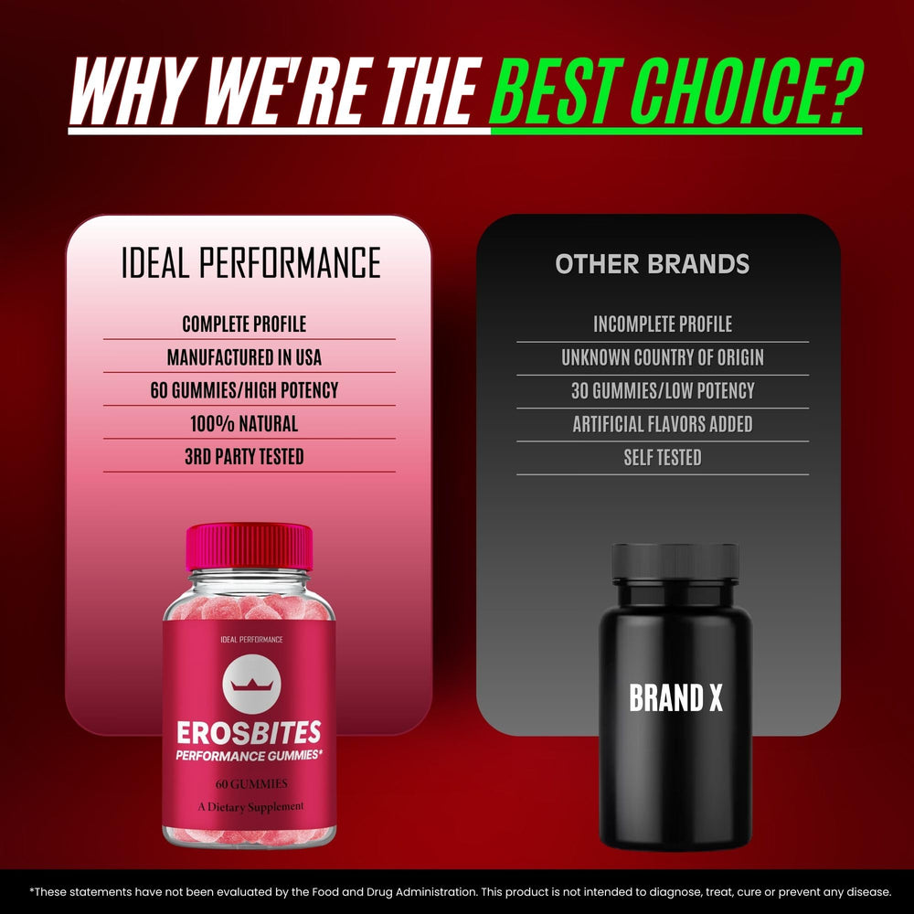 IDEAL PERFORMANCE Eros Bites Gummies label detail shows natural formulation