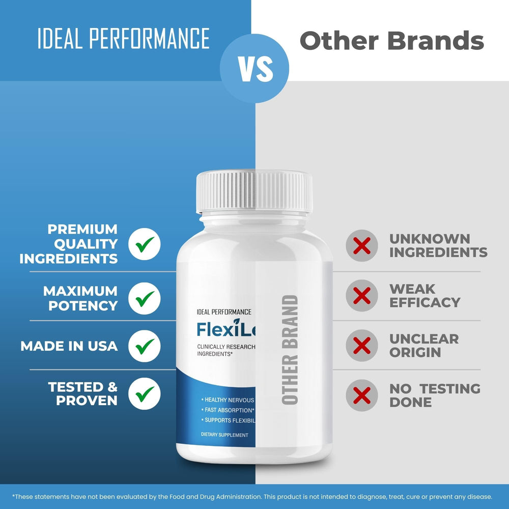 IDEAL PERFORMANCE Flexileaf bottle and capsules imagery signaling strength and stability.