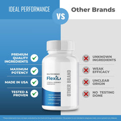 IDEAL PERFORMANCE Flexileaf bottle and capsules imagery signaling strength and stability.