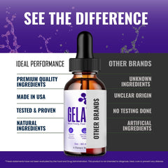 Gelatide Drops 3-pack on display for ongoing supplementation.
