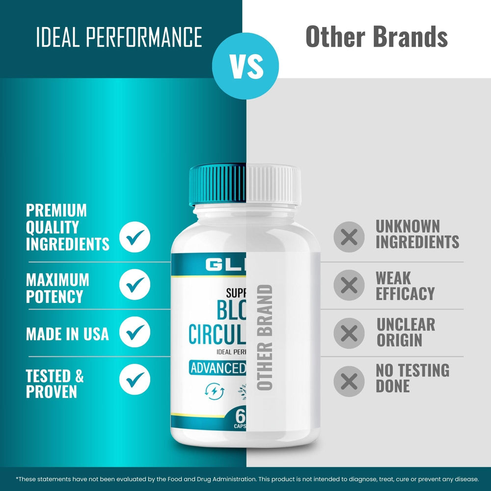 IDEAL PERFORMANCE GL Pro packaging display for convenient storage.