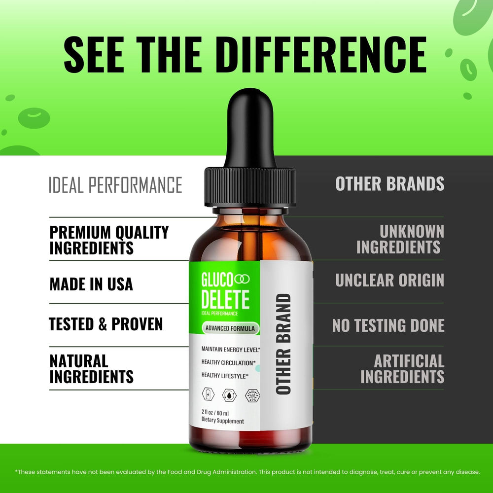 IDEAL PERFORMANCE Gluco Delete Drops five-pack box conveys trusted quality and reviews.