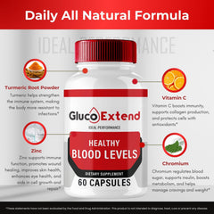 IDEAL PERFORMANCE Gluco Extend capsules in daily use scene with water glass