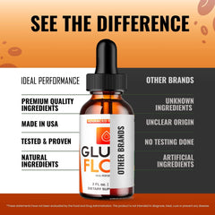 IDEAL PERFORMANCE GlucoFlow Drops cap design aids clean, controlled administration.