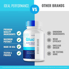IDEAL PERFORMANCE Gluctose capsules on shelf suggesting daily use