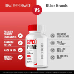 Ingredients close-up of Glyco Prime showing natural components.