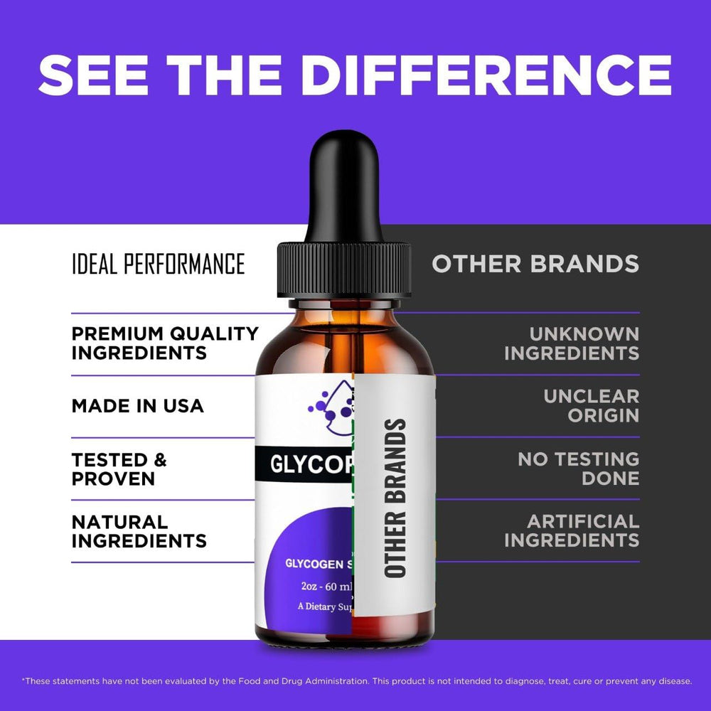 All-natural ingredients in Glycopezil Drops for a pure supplement experience.