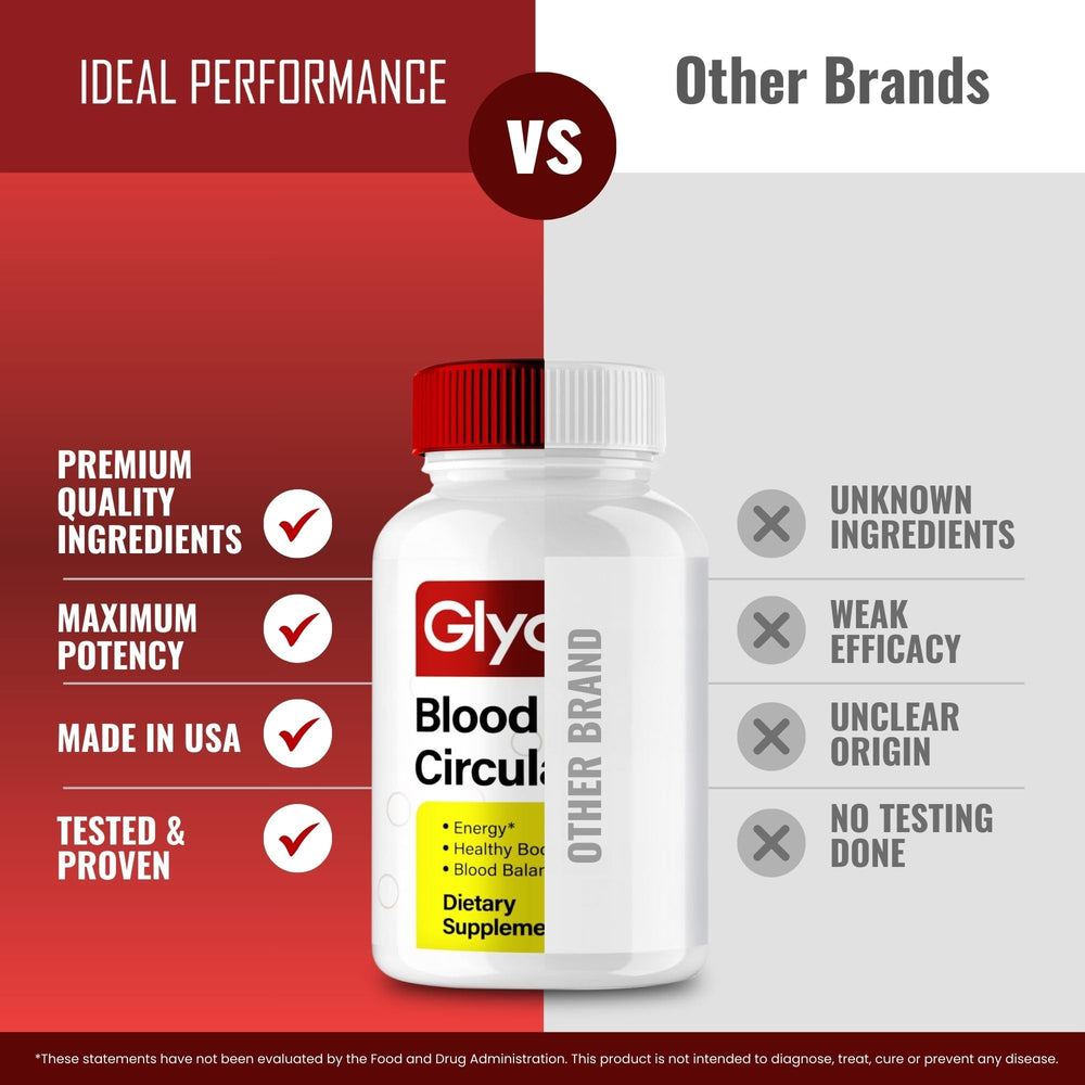 IDEAL PERFORMANCE GlycoQ capsule close-up with dosage guidance.