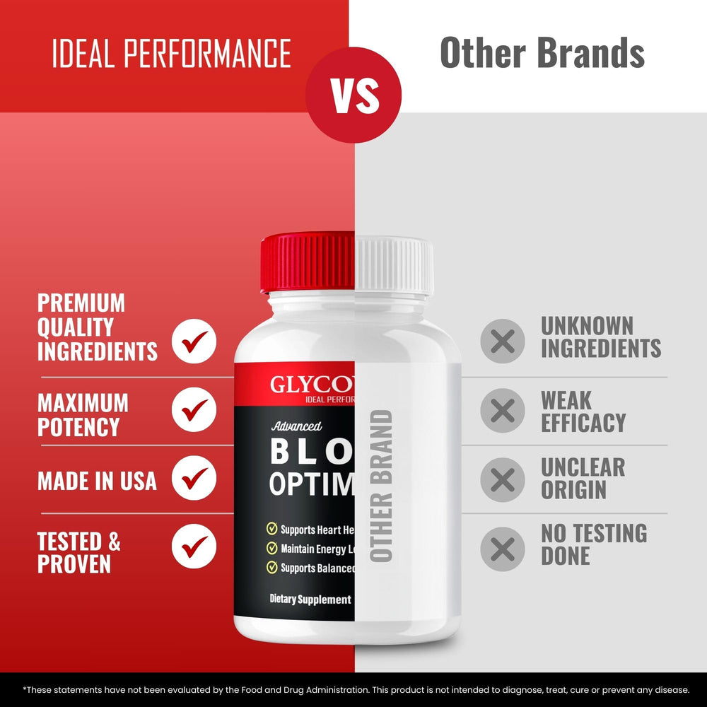 IDEAL PERFORMANCE Glycowize bottle with glass suggests easy daily use