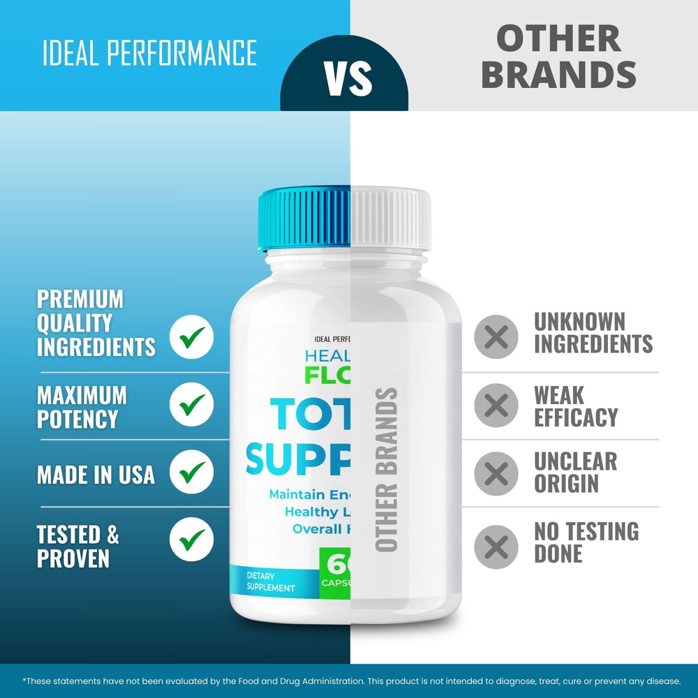 IDEAL PERFORMANCE Healthy Flow Total Support in-use scene for easy integration.