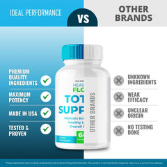 IDEAL PERFORMANCE Healthy Flow Total Support in-use scene for easy integration.