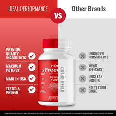 IDEAL PERFORMANCE Heart Freedom packaging display showing convenient daily use