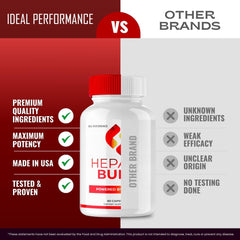 IDEAL PERFORMANCE Hepato Burn capsules nutrition-facts graphic informs ingredients visibility
