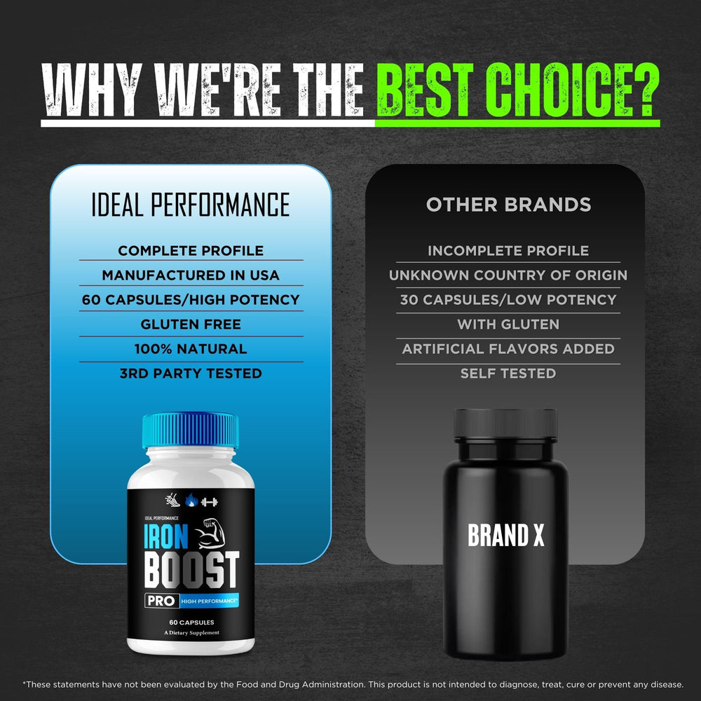 IDEAL PERFORMANCE Iron Boost Pro glass with water showing easy consumption.