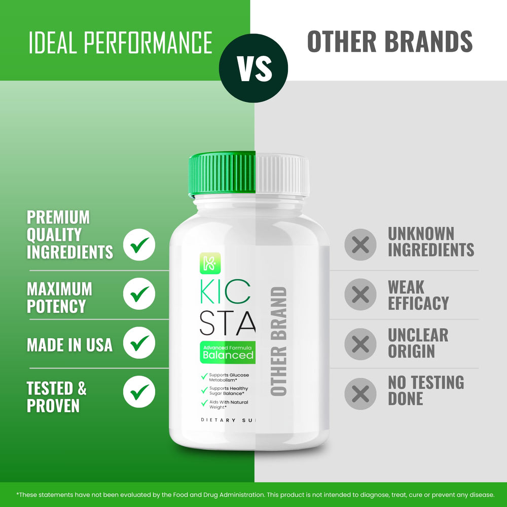 IDEAL PERFORMANCE Kick Start healthy circulation graphic; potential cardiovascular support.