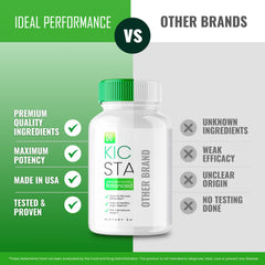 IDEAL PERFORMANCE Kick Start healthy circulation graphic; potential cardiovascular support.