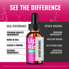 IDEAL PERFORMANCE Lipo Rise Drops in a gym bag for on-the-go use