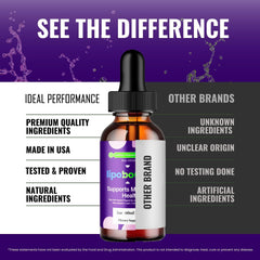 Lipobound Drops 5-pack offering value for long-term keto routines