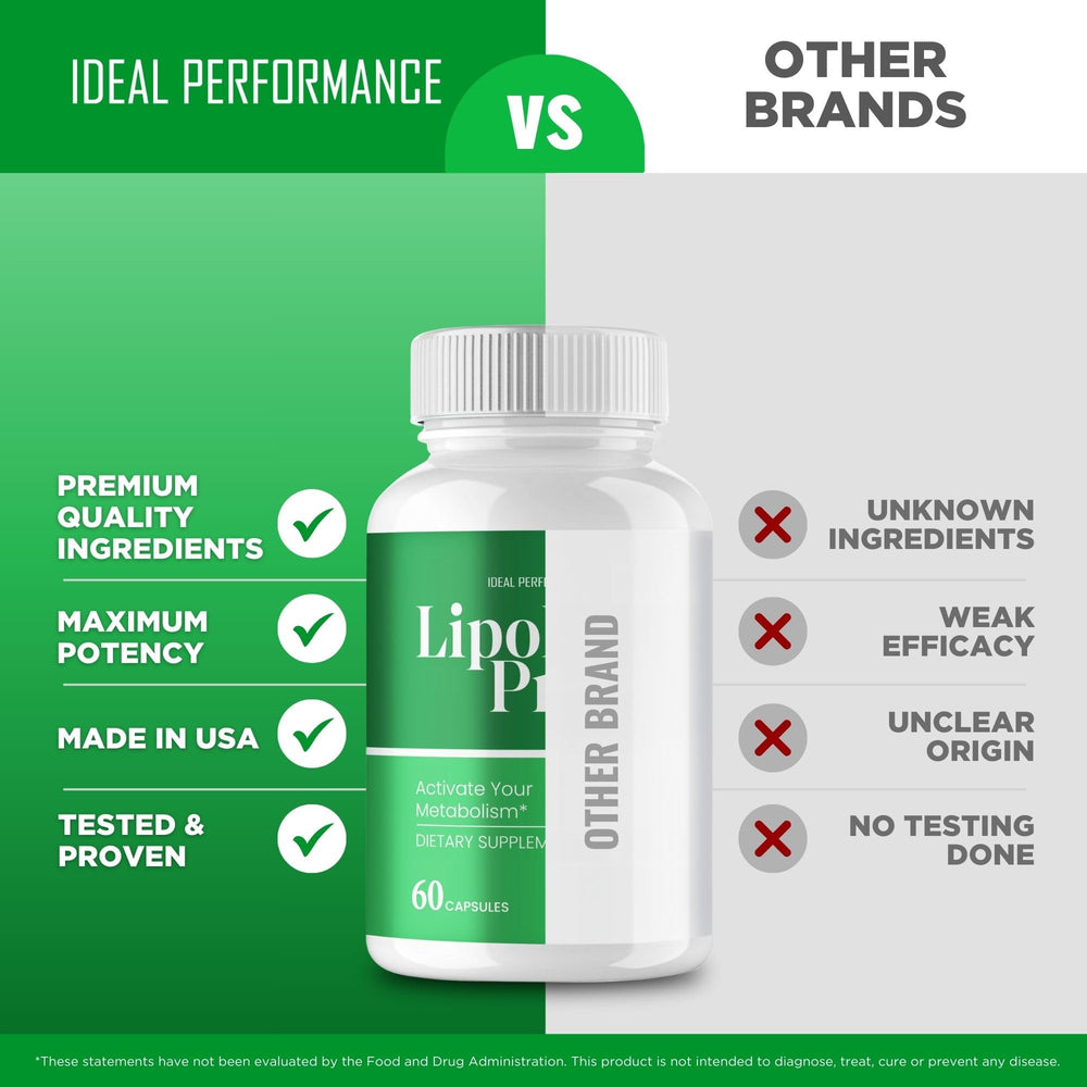 IDEAL PERFORMANCE Lipoless Capsules in a glass jar with a convenient scoop.