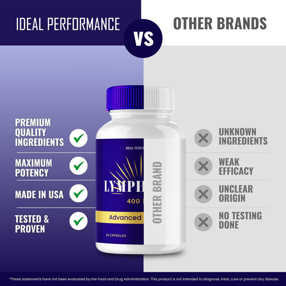 IDEAL PERFORMANCE LymphaFlo at-home routine for steady daily support.