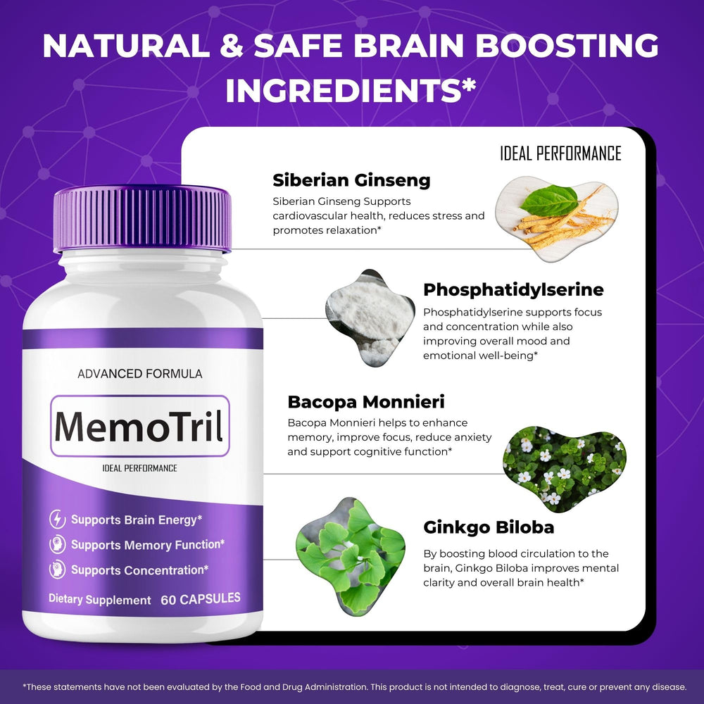 MemoTril capsules arranged in a neat row suggesting daily use routine.