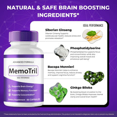 MemoTril capsules with a glass of water for daily routines.