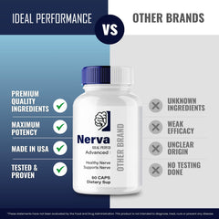 NervaEase bottle on wood surface signaling premium daily wellness
