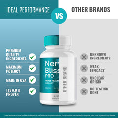 IDEAL PERFORMANCE Nerve Bliss Pro packaging on shelf illustrating product accessibility.