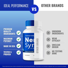 IDEAL PERFORMANCE Nerve Sync capsules lifestyle use promoting consistency.