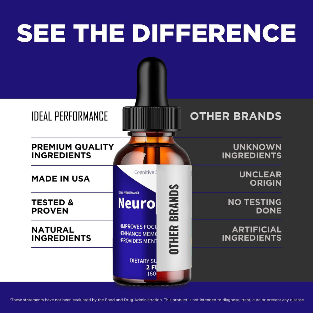 IDEAL PERFORMANCE Neurodyne Drops morning routine setup promoting alertness