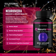 IDEAL PERFORMANCE Neurovera label closeup with ingredient highlights.