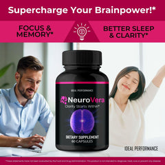 IDEAL PERFORMANCE Neurovera packaging on shelf for quick purchase.