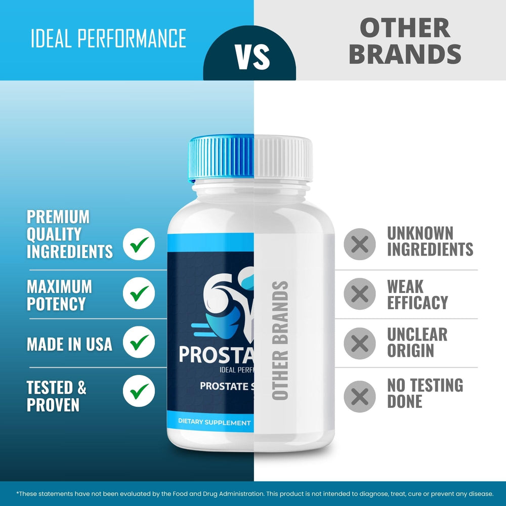 IDEAL PERFORMANCE Prosta2Care packaging detail emphasizing quality labeling.